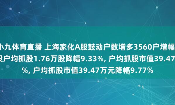 小九体育直播 上海家化A股鼓动户数增多3560户增幅10.29%， 运动A股户均抓股1.76万股降幅9.33%， 户均抓股市值39.47万元降幅9.77%
